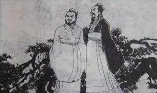 东周列国之战国七雄