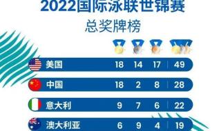 2023乒乓球2月赛程